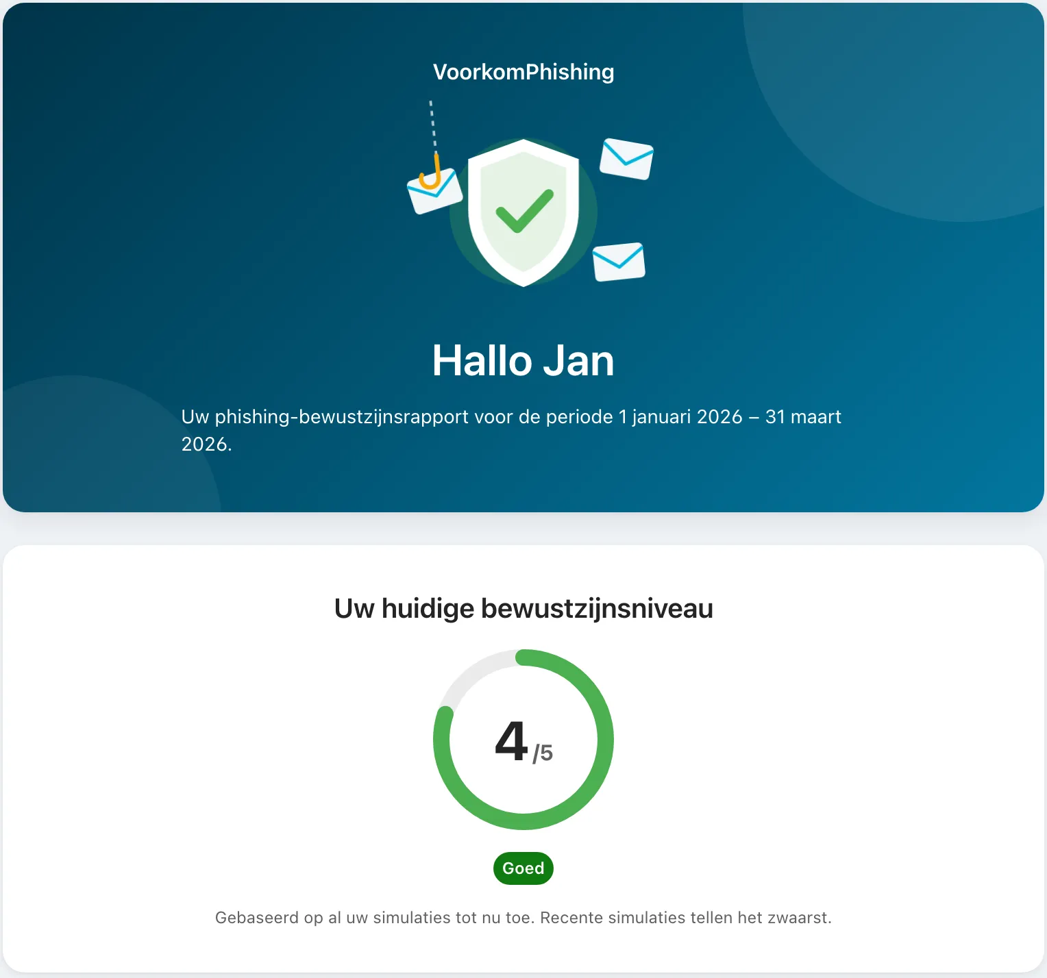 Persoonlijk rapport voor een medewerker met bewustzijnsniveau 4 van 5
